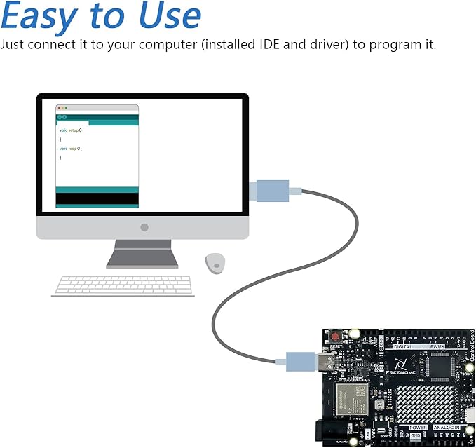 Freenove Control Board V5 Rev4 WiFi, Arm Cortex-M4 Microcontroller, Onboard - Image 2