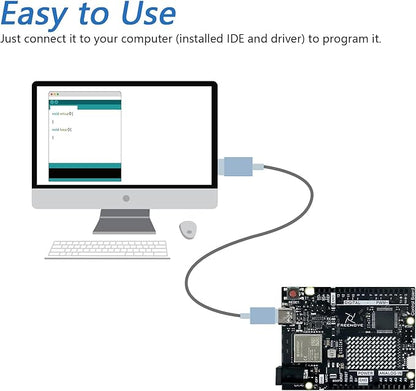 Freenove Control Board V5 Rev4 WiFi, Arm Cortex-M4 Microcontroller, Onboard - Image 2