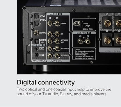 Denon PMA-1700NE Integrated Amplifier, USB-DAC & Phono Equalizer, Analog Mode - Image 3
