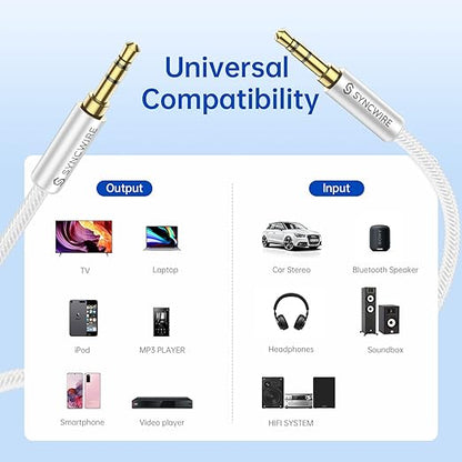 SYNCWIRE 3.5mm Nylon Braided Aux Cable, Audio Auxiliary Input Adapter Male to - Image 5