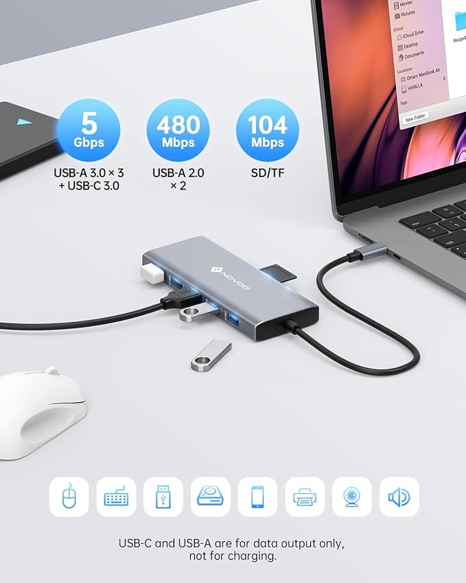 NOVOO USB C Docking Station, 12 in 1 Docking Station Dual Monitor - Image 6