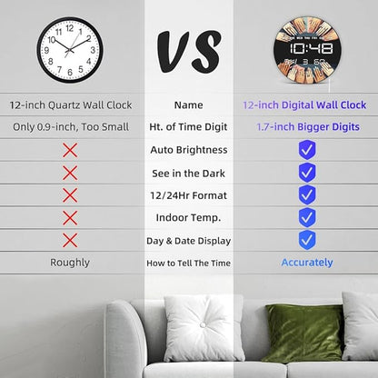 Timethink 12 Inch Nail Salon Digital Wall Clock Large Display, Nail Room - Image 8