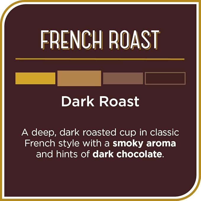 Don Francisco's French Roast Coffee Pods, Dark Roast, Compatible - Image 2