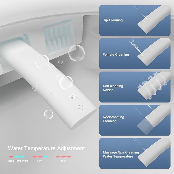 Auto Open/Close Lid Smart Toilet Bidet - Image 6