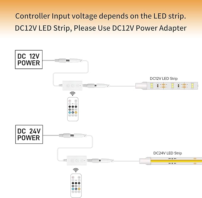 Pandery Remote Dimmer LED Controller Kit, App Control 2.4G RF Wireless Remote - Image 7