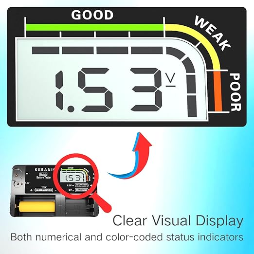 Battery Tester with Battery Organizer Storage Case, Professional Digital - Image 6