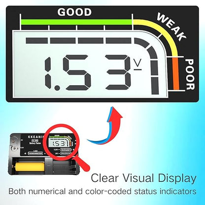 Battery Tester with Battery Organizer Storage Case, Professional Digital - Image 6