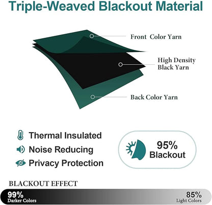ChrisDowa Grommet Blackout Curtains - Image 4