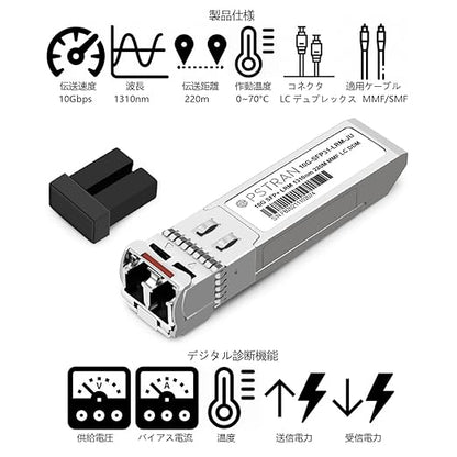 OPSTRAN 10GBASE-LRM SFP+ Optical Transceiver Module Compatible - Image 2