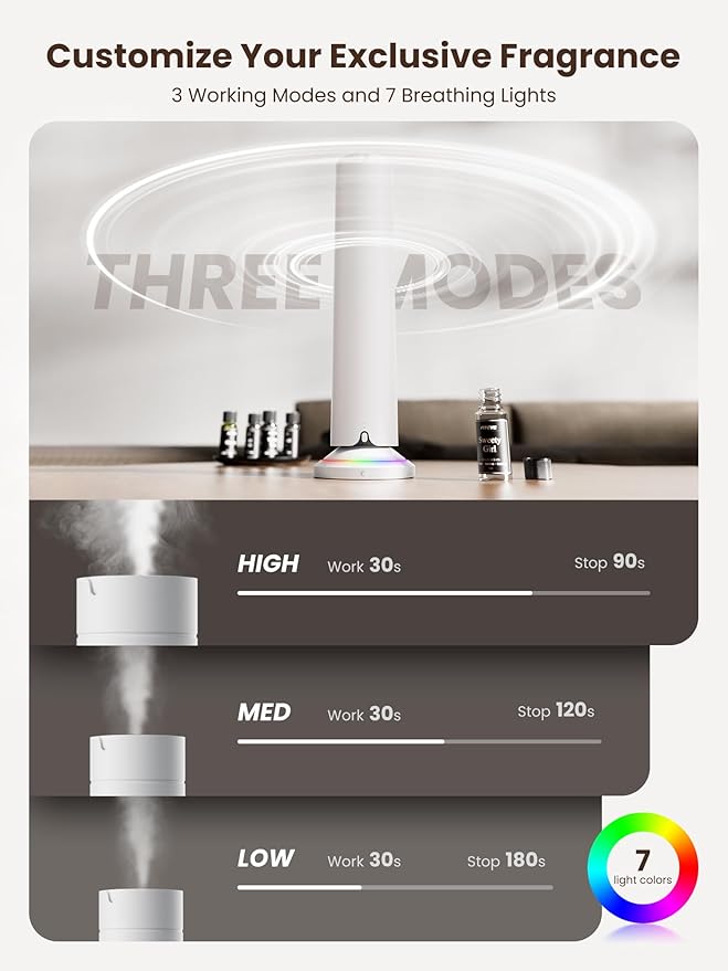 Waterless Scent Diffuser Kit Include 5x20ml Essential Oils, Essential Oil - Image 6