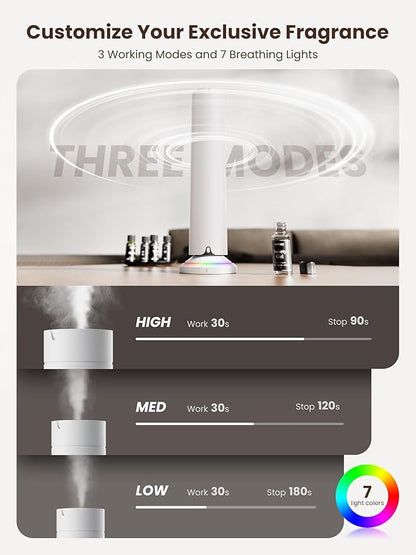 Waterless Scent Diffuser Kit Include 5x20ml Essential Oils, Essential Oil - Image 6