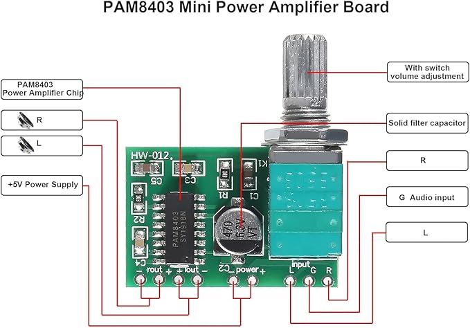 Gebildet Mini 3W+3W DC 5V Audio Amplifier Handy Digital Power Amp Module Board - Image 4
