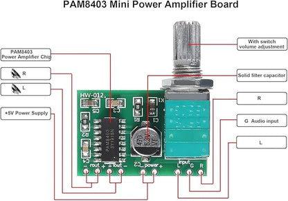 Gebildet Mini 3W+3W DC 5V Audio Amplifier Handy Digital Power Amp Module Board - Image 4