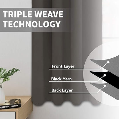 Easy-Going Blackout Curtains for Bedroom, Solid Thermal Insulated Grommet and - Image 3