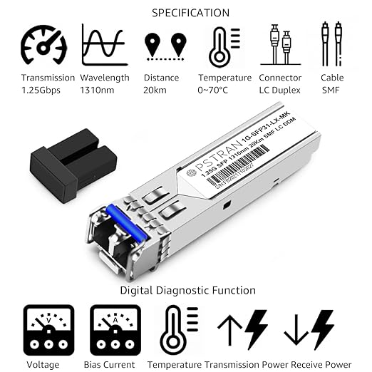 OPSTRAN 1000BASE-LX/LH SFP Optical Transceiver Module Compatible - Image 2