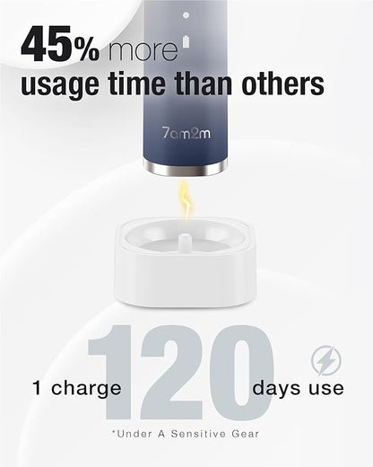 7AM2M Sonic Electric Toothbrush - Image 7