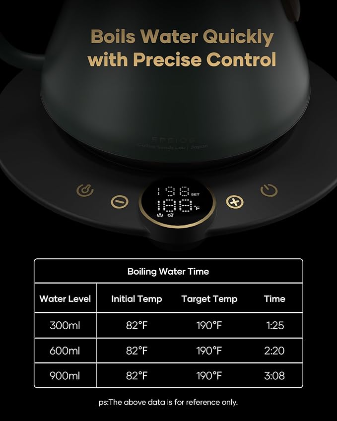 Cocinare FLOW B9 Gooseneck Electric Kettle, Precise Temperature Control - Image 4