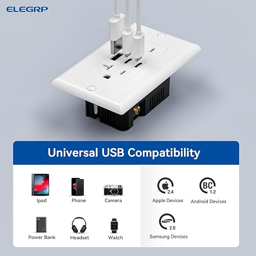 ELEGRP USB Outlets, 20 Amp Wall Outlet - Image 3