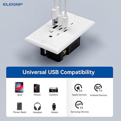 ELEGRP USB Outlets, 20 Amp Wall Outlet - Image 3