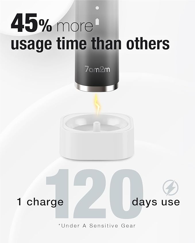 7AM2M Sonic Electric Toothbrush - Image 7