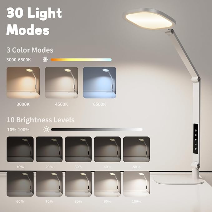 LED Desk Lamp for Home Office, Desk Light for Video Call, 3 Color Temperature - Image 3