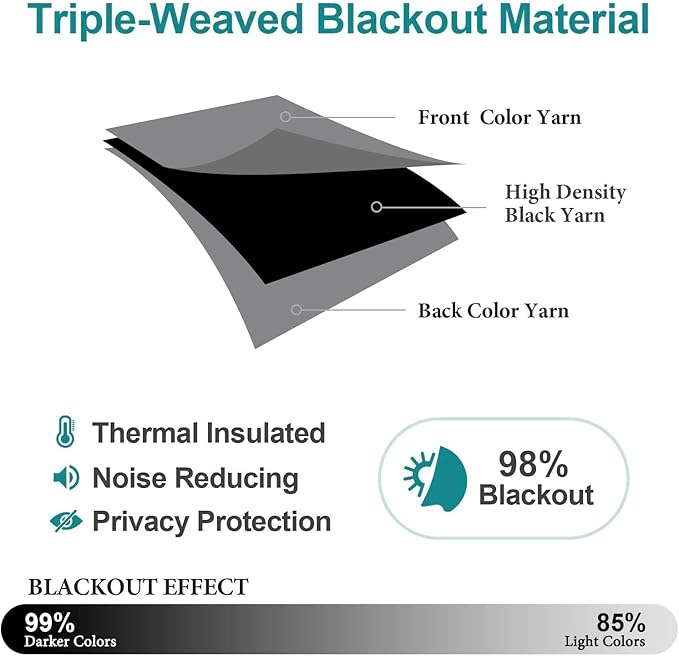 ChrisDowa Blackout Curtains 70 inches Wide - Image 4
