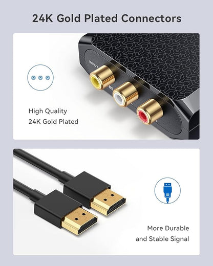WENTER AV to HDMI Converter, 1080P RCA Composite to HDMI Adapter, Mini Analog - Image 5