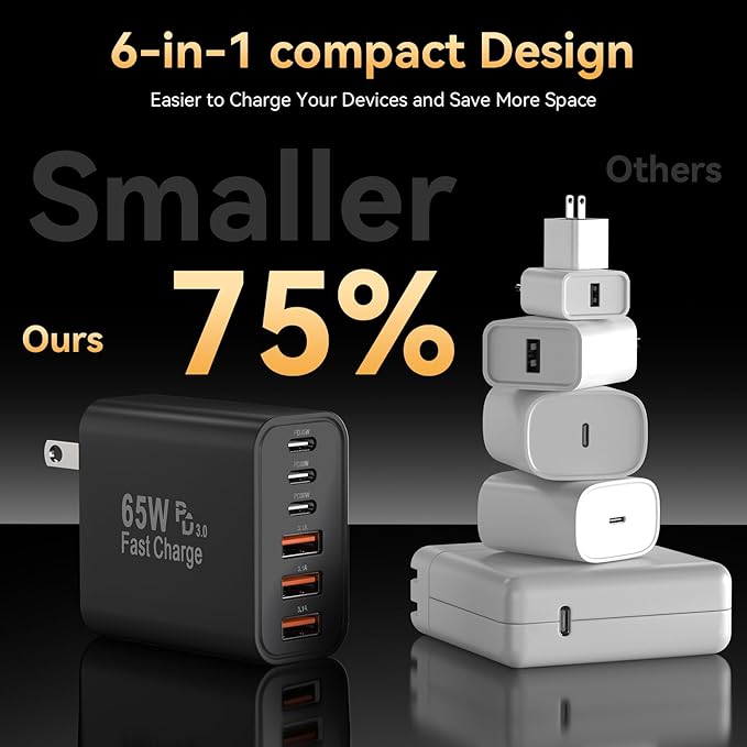 USB C Fast Charger Block, iPhone Charger Fast Charging Blocks 65W Multi Port - Image 4