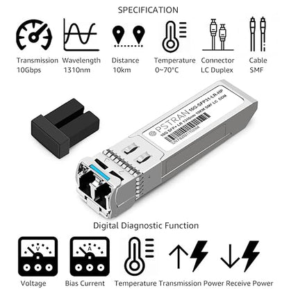 OPSTRAN 10GBASE-LR SFP+ Optical Transceiver Module Compatible - Image 2