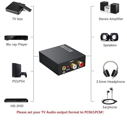 DAC 192KHz Digital to Analog Audio Converter, Optical to RCA Adapter - Image 3