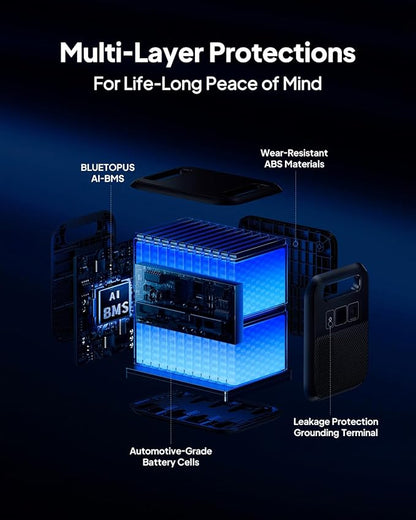 BLUETTI Elite 200 V2 Portable Power Station - Image 5