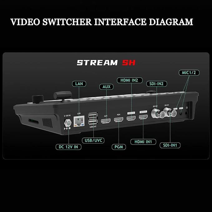 Stream SH 2HDMI & 2SDI Pro Video Switcher Mixer - Image 2