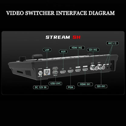 Stream SH 2HDMI & 2SDI Pro Video Switcher Mixer - Image 2