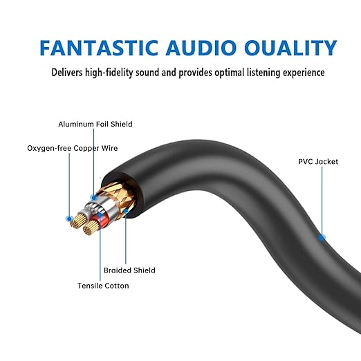Seefeful XLR Splitter Cable, 1 Female to 2 Male Patch Y Cable Balanced - Image 5