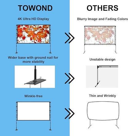TOWOND Projector Screen and Stand, 100 inch Outdoor Projector Screen Indoor - Image 2