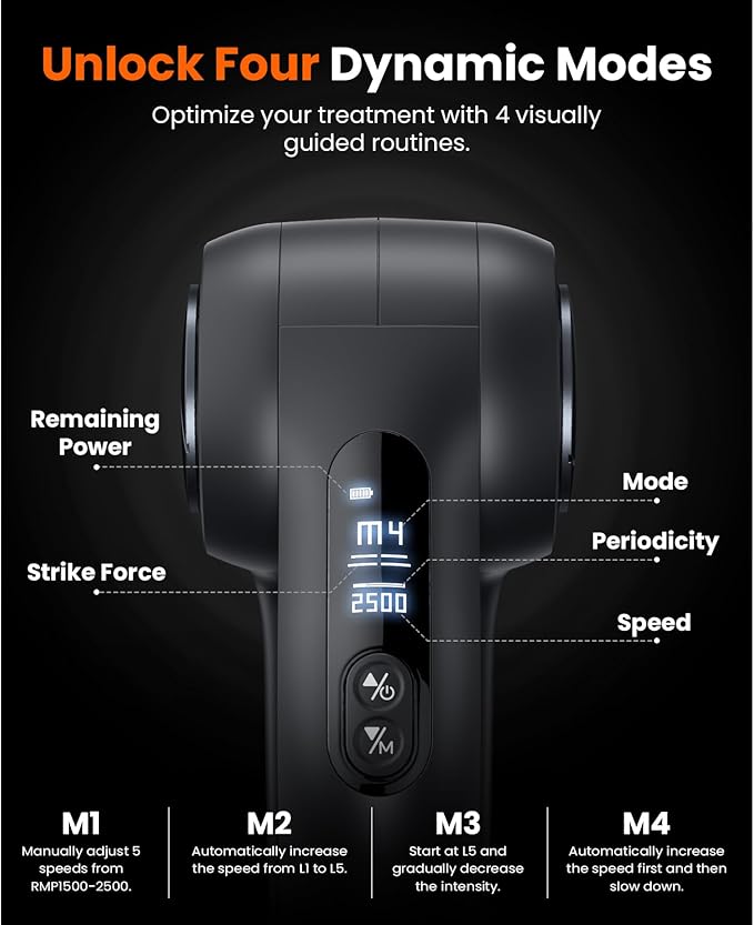 BOB AND BRAD D5 Pro Plus Massage Gun - Image 7