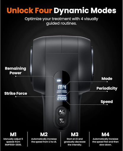 BOB AND BRAD D5 Pro Plus Massage Gun - Image 7