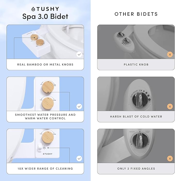 TUSHY Spa Warm Water Bidet Attachment - Image 4