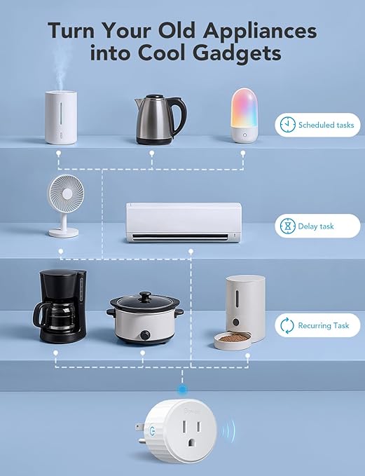 Govee Smart Plug, WiFi Plugs Work - Image 3