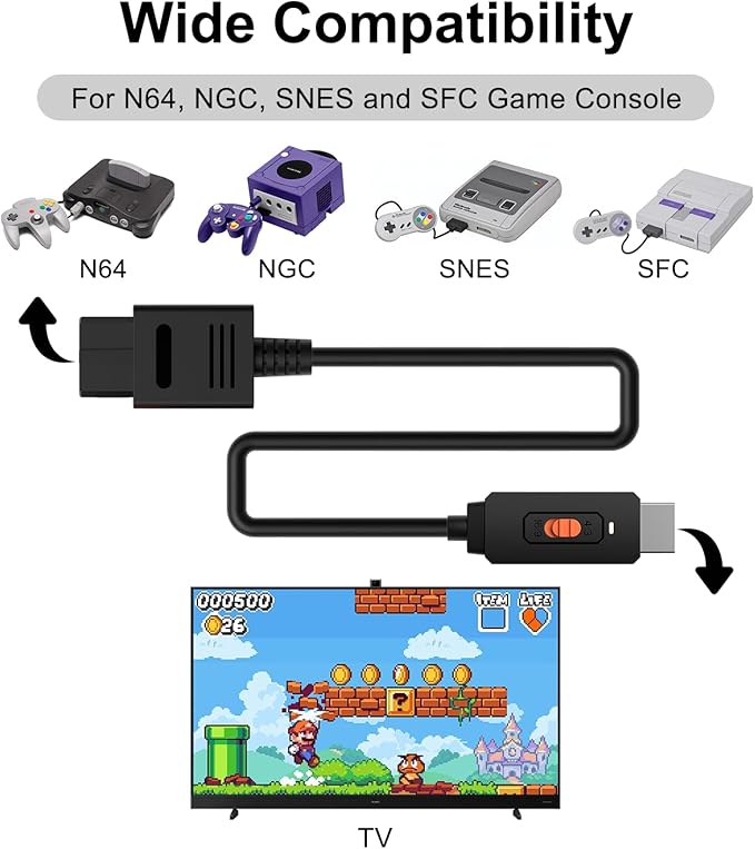 Arector N64 to HDMI Converter, HDMI Converter Supports 4:3/16:9 Ratio Conversion - Image 2