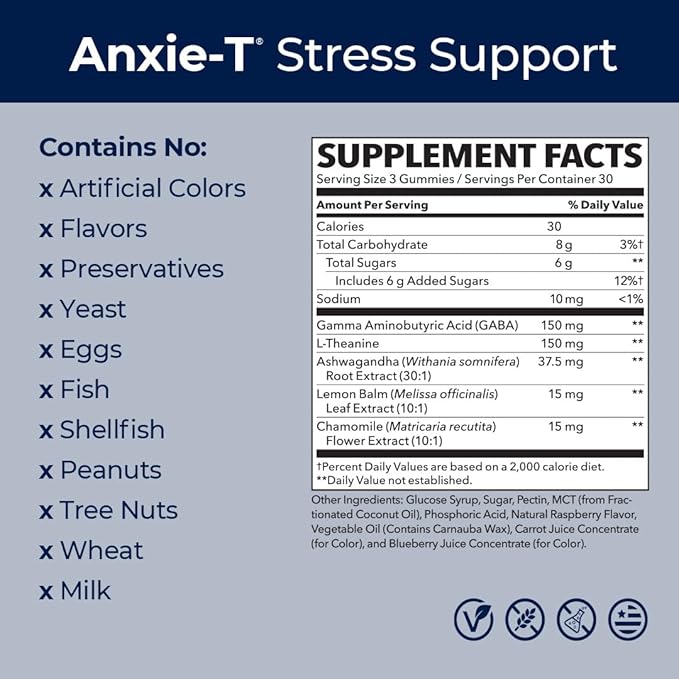 Anxie-T - Stress Relief Gummy - Vitamin Supplement - Image 5