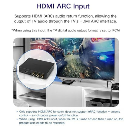 SMSL PS100 Digital to Analog Audio Converter, USB/Optical/Coaxial/HDMI ARC to - Image 3