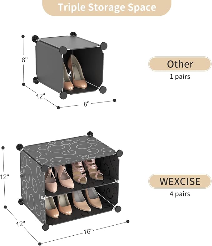 Portable Shoe Rack with Door, 64 Pairs Cabinet Easy Assembly, Plastic - Image 8