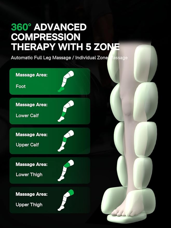 Medisana Leg Compression Massager, Cordless Rechargeable Air Pressure Boot - Image 4