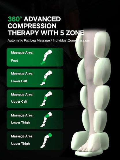 Medisana Leg Compression Massager, Cordless Rechargeable Air Pressure Boot - Image 4