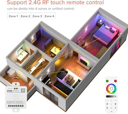 BTF-LIGHTING SP630E Bluetooth Controllers 4 Zones 2.4GHz RF RB4 Remote Kit - Image 4