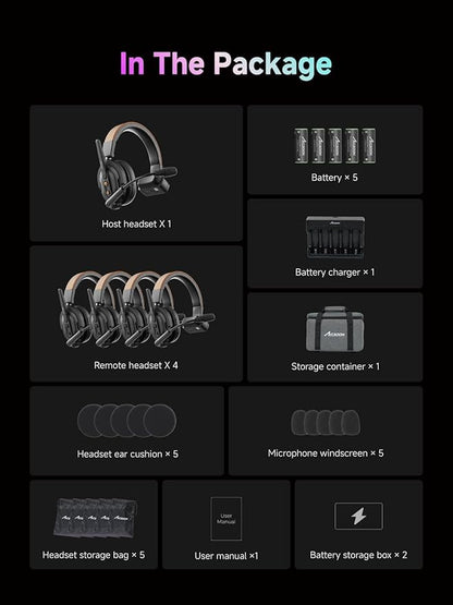 Accsoon Como SE Wireless Intercom Headset System Full-Duplex 2.4GHZ 1312FT - Image 10