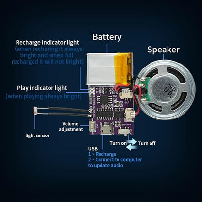 Voice Module, MP3 Music Sound Chips, 16MB Sound Module - Image 3