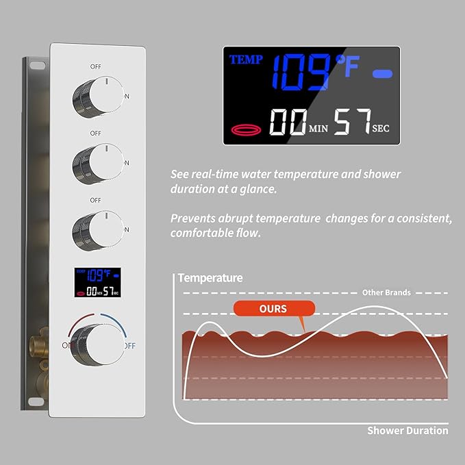 KATAIS Digital Tempreature Display Full Body Shower System Wall Mounted 8 Inch - Image 3