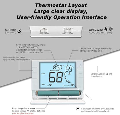 Thermostat for Home, Premium Heat Pump Room Temperature Controller, - Image 4